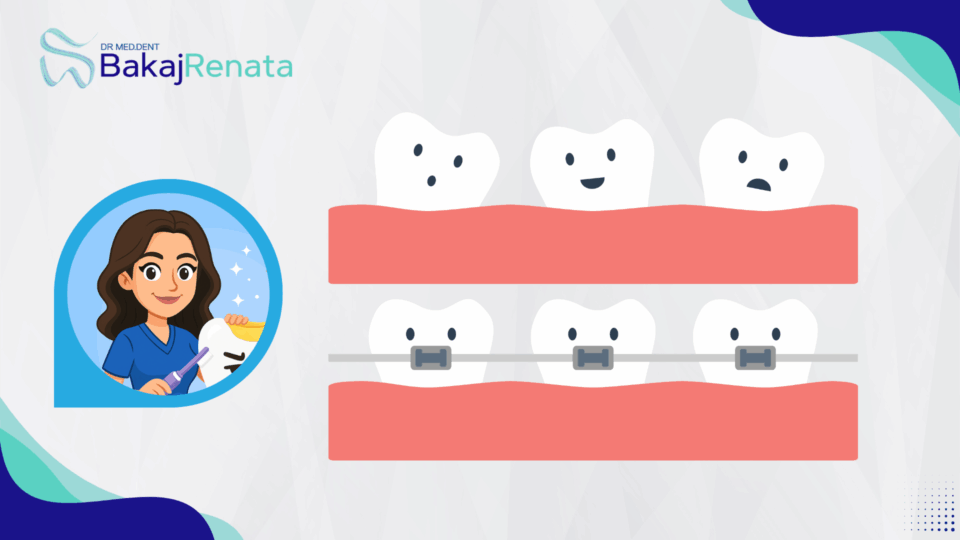 Functional Orthodontics in Lugano: when the appliance guides bone growth